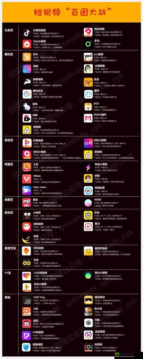 成品人短视频APP推荐：优质应用一览