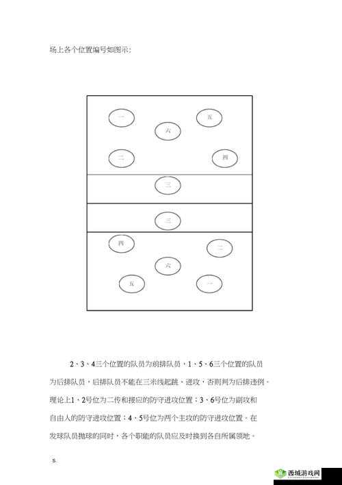 5 人轮换怎么玩:五人组队,灵活轮转