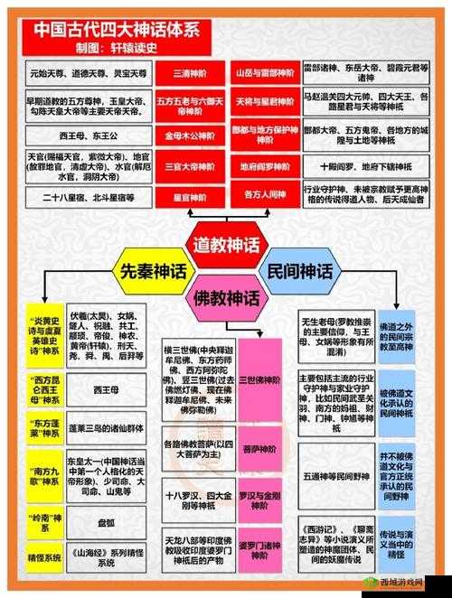 探索修仙梦:法宝技能大揭秘与合成秘籍