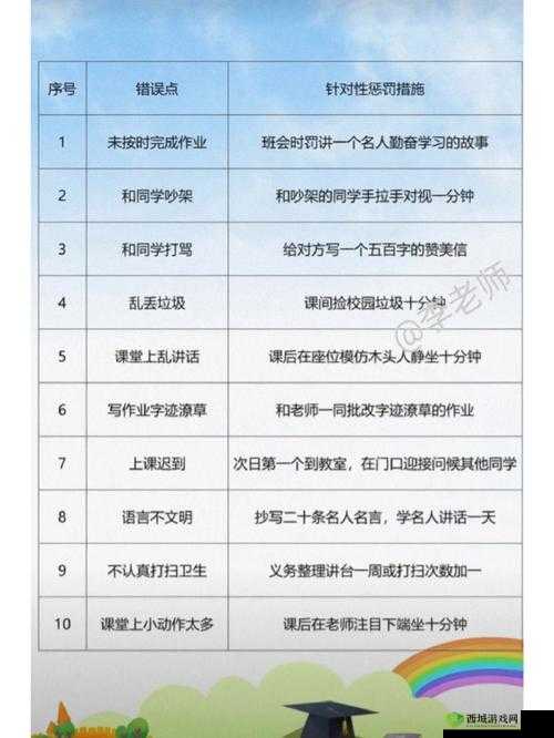 答错一题菊花放一支笔：趣味惩罚新玩法