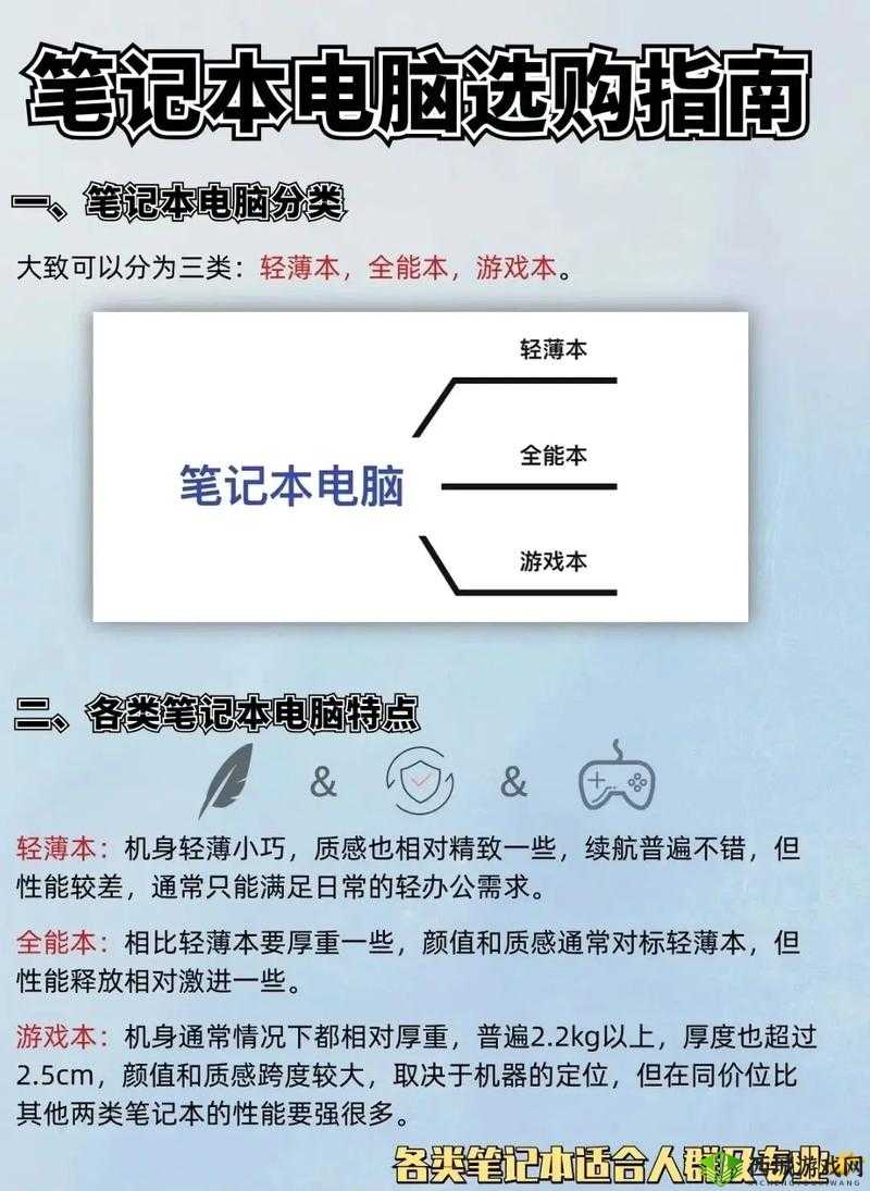 1819 岁学生如何选电脑:实用指南