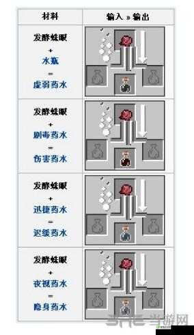 我的世界蜘蛛眼的功能详解:探索其独特作用与实用价值
