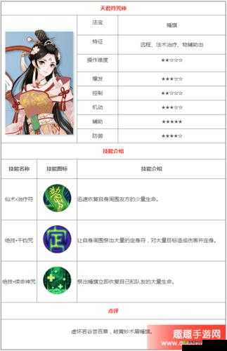 寻仙手游职业选择推荐:哪个职业最适合你?