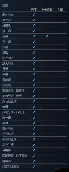 CSGO 配置要求解析：详解游戏运行最低配置需求
