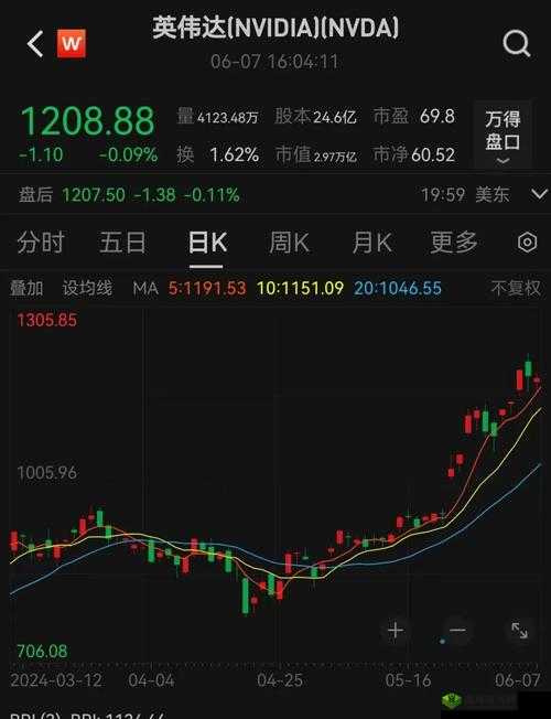 基金为什么集体大跌,深入剖析大跌原因及其管理策略