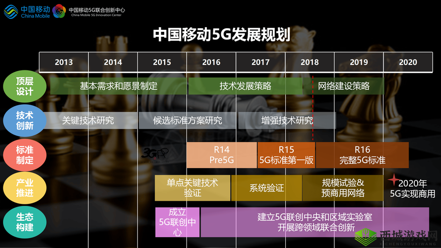 中韩无专区综合:打造多元融合创新发展平台