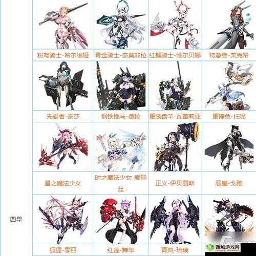 机动战姬，聚变时代的输出角色选择与战略深度剖析