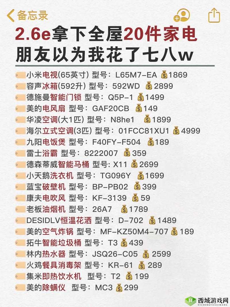 成品 78w75 通道 1 使用方法:轻松上手,快速掌握