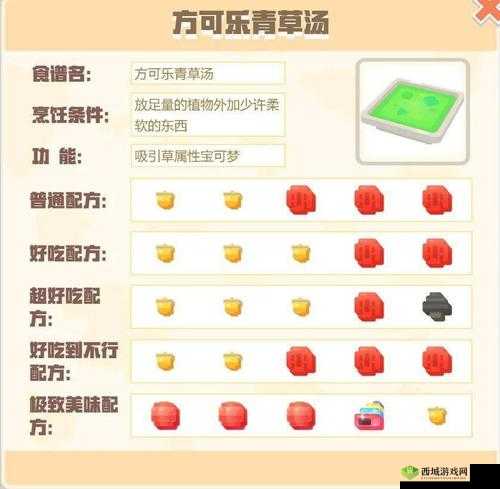 宝可梦大探险，方可乐顽石锅配方详细介绍