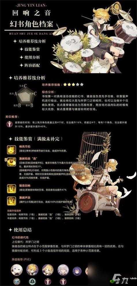 幻书启世录所罗门之钥,解锁顶级阵容搭配秘籍