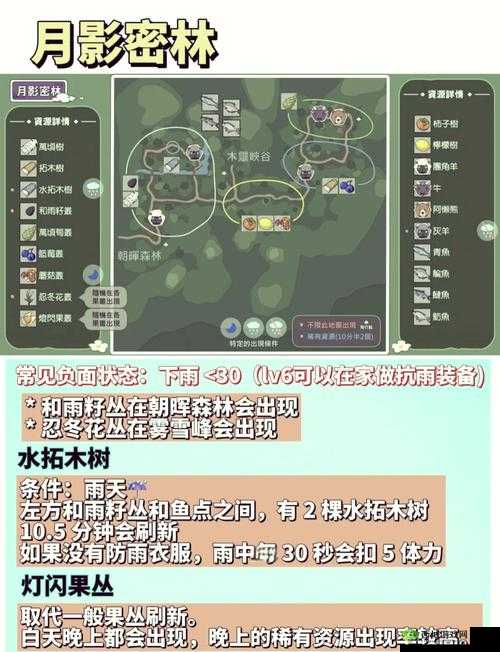 小森生活拓树好感提升攻略,资源管理的艺术