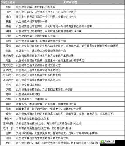 仙剑奇侠传九野进攻类异能嗜血介绍及其在资源管理中的重要性