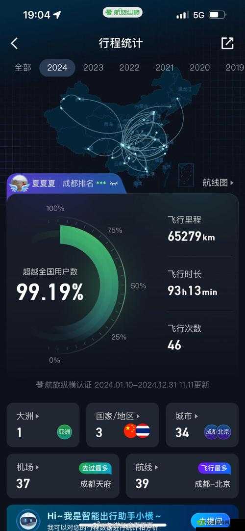 2024gary 飞机:开启全新飞行之旅的卓越选择