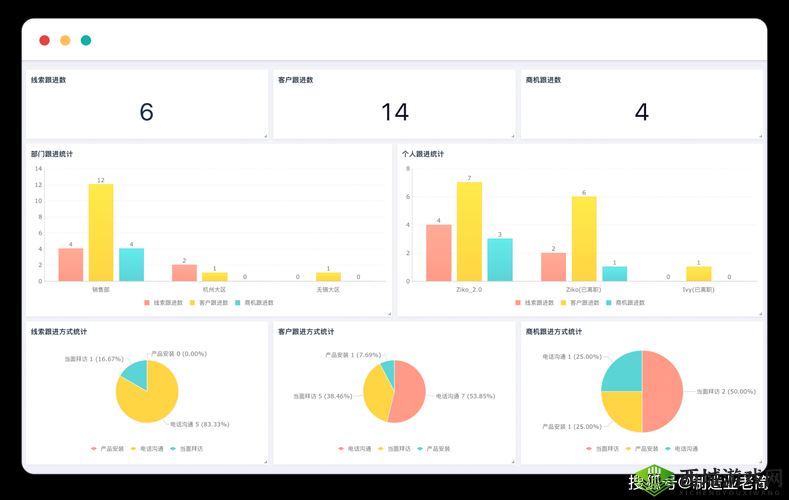成免费的 crm 推广受超管警告:粉丝怒斥背后的真相