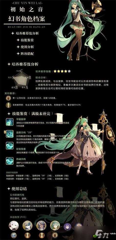 幻书启世录先祖图腾角色分析