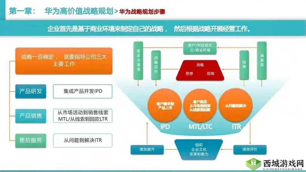 鸿图之下，军事建筑的战略价值与功能深度解析