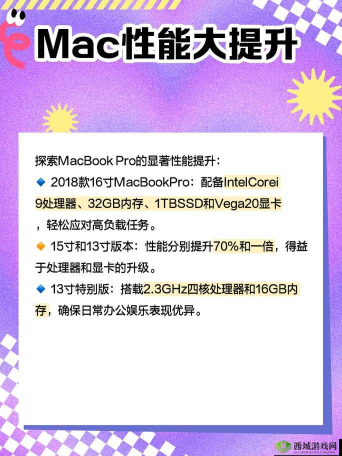 18 岁 MacBook-Pro 高清功能有哪些:详细介绍与实际应用分析