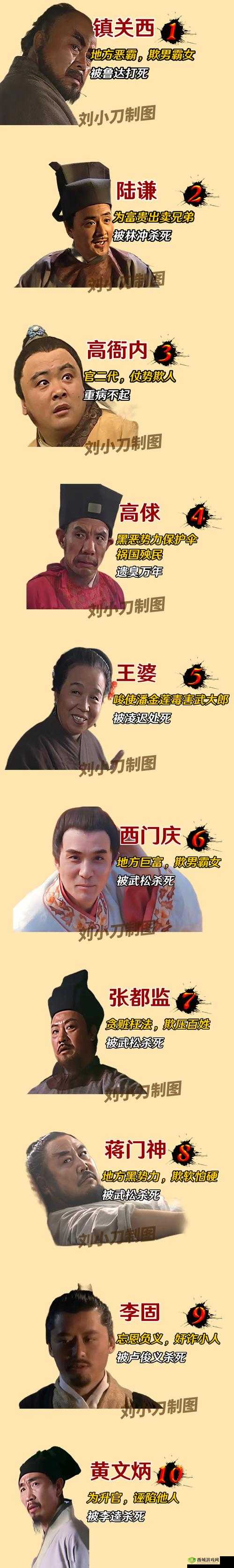 镇关西郑屠户丽娘:一段传奇人物的非凡故事