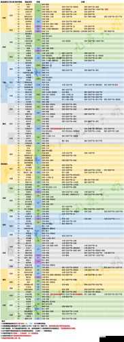 楚留香手游少林加点详解，看自己的定位