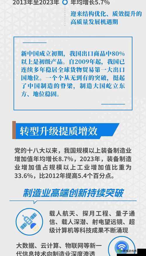 国产产品的崛起之路:从传统制造到创新引领的辉煌征程