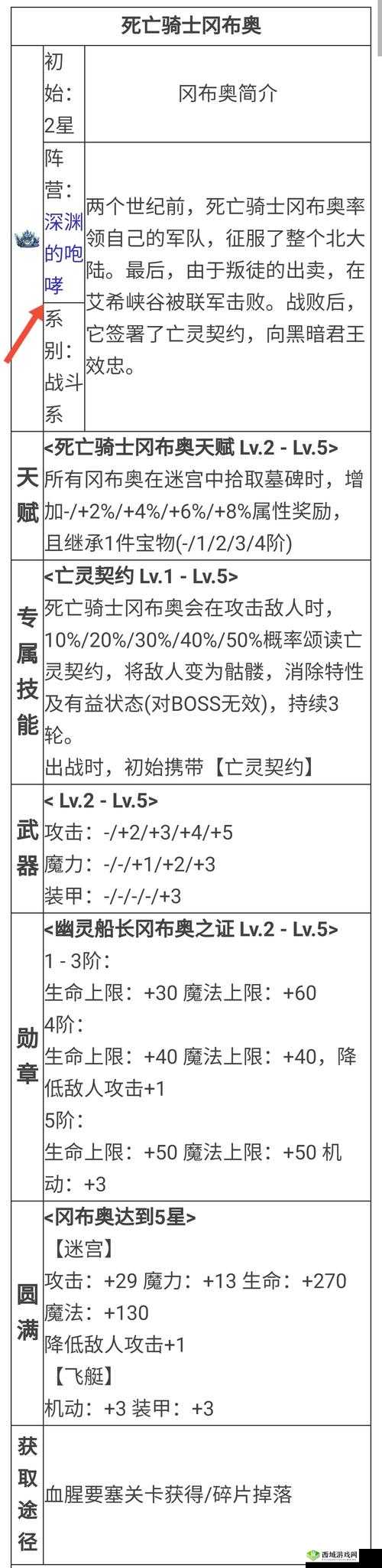 不思议迷宫死亡骑士五星试炼,解锁荣耀的钥匙