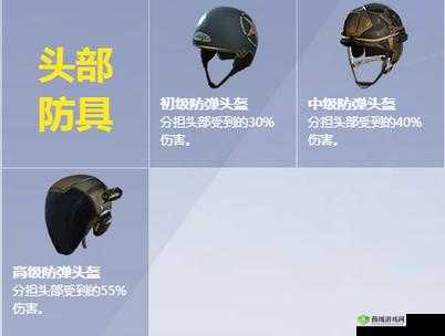 终结者2审判日防具介绍,头盔与防弹衣功能在资源管理中的重要性及高效利用策略