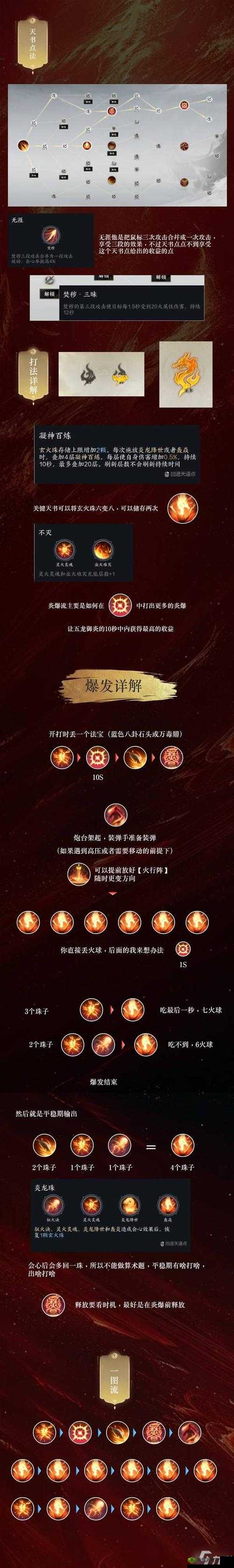 诛仙手游焚香怎么灌注，焚香灌注方法大全