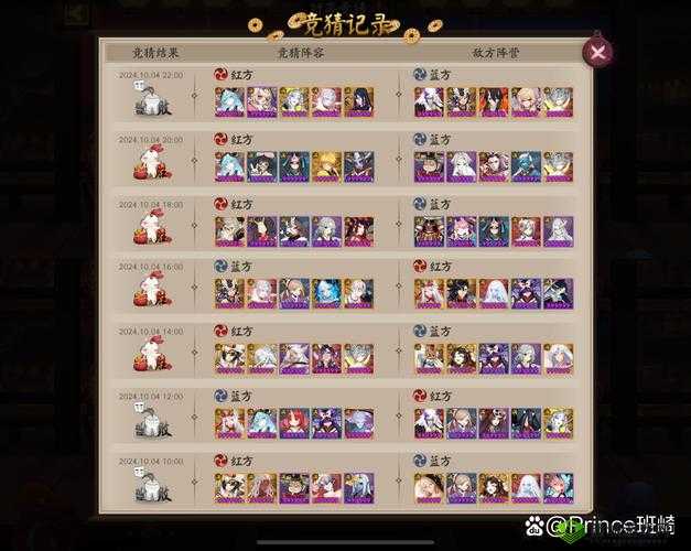 阴阳师各大区胜率榜一览，椒图犬神为所欲为