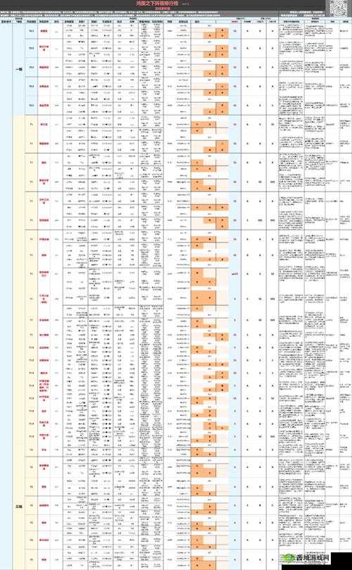 鸿图之下游戏策略与武将获取深度解析