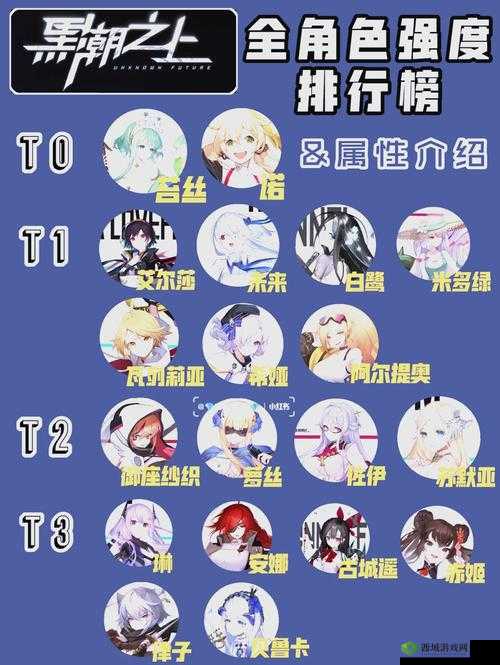 黑潮之上角色大全，解锁角色属性卡牌攻略的无限潜能