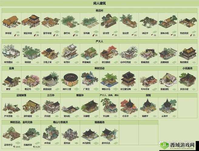 江南百景图蟾宫喜桂,雅致建筑,占地几何?