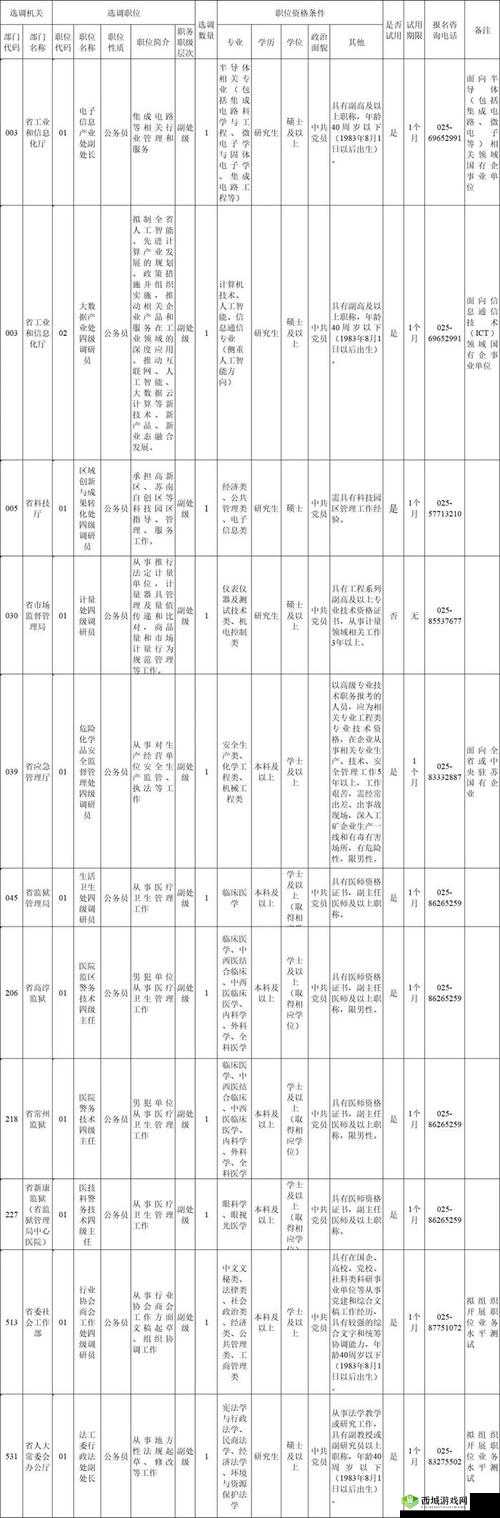 M 必做任务 100 项有哪些?快来一探究竟全面解读 M 必做任务 100 项