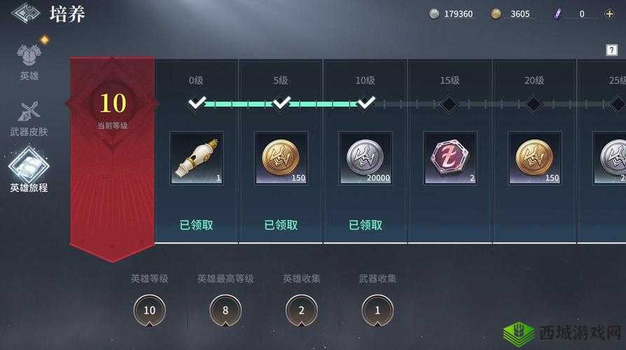 猎手之王赛季手册购买攻略,底层逻辑与操作映射详解