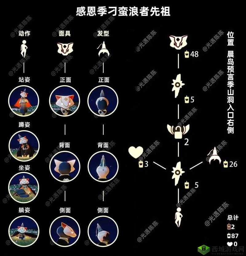 光遇黄鼠狼面具怎么获得?先祖在哪里?——演变史专题