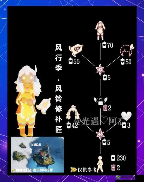 光遇魔法工坊，解锁奇幻之旅的钥匙