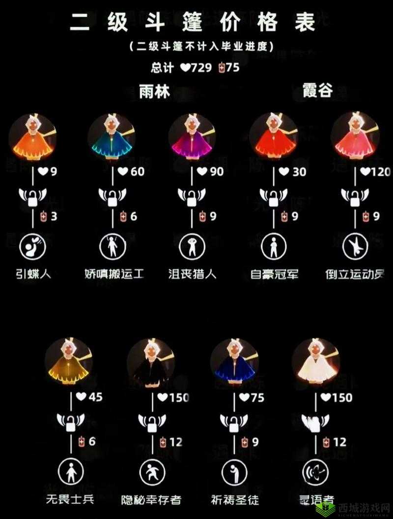 光遇斗篷全攻略，兑换价格与收集秘籍