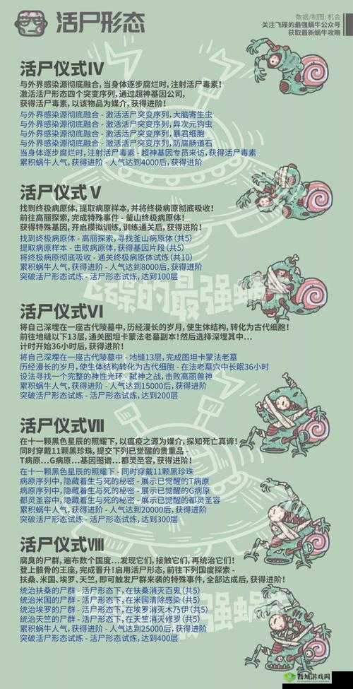 最强蜗牛格斗商店怎么解锁 开启方法分享