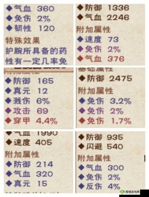 烟雨江湖修为属性怎么样？修为与属性相互影响介绍及玩法革命预测