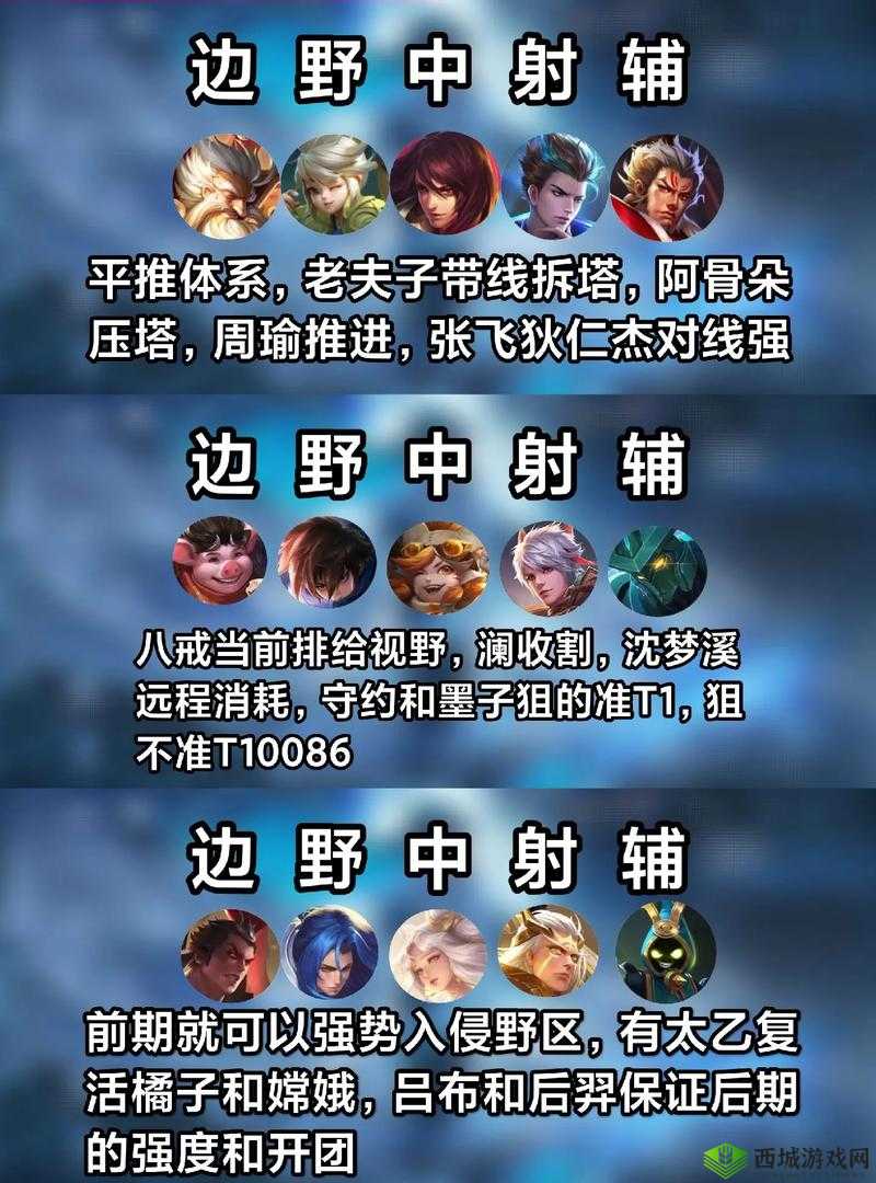 王者争雄怎么编辑阵型,阵型编辑及选择推荐介绍
