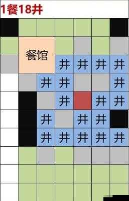 江南百景图灶神位置在哪?灶神雕像效果一览