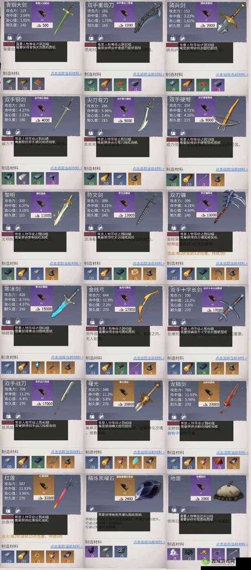 冰原守卫者青铜锭的获取方法与详细步骤,你了解多少?
